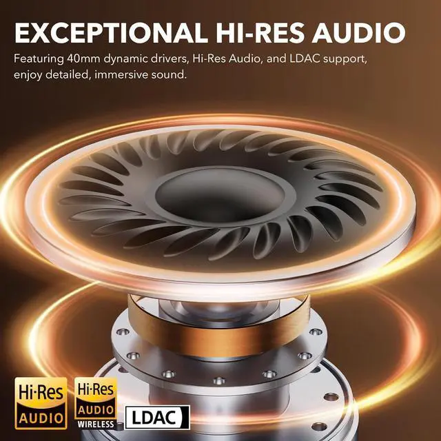 Alt view image 4 of 7 - Y8+ Noise Cancelling Headphones Bluetooth, Wireless LDAC Hi-Res Audio, Custom EQ via App, 75H Playtime, Comfort Fit, Over Ear Headphones Foldable for Airplane Travel Home Office Black