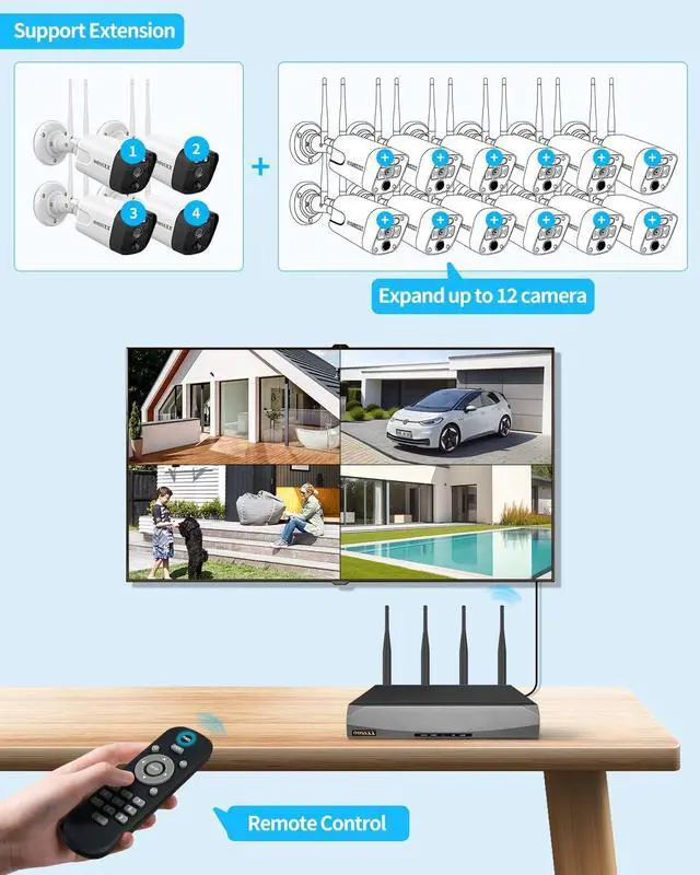 Alt view image 7 of 7 - 2-Way Audio & PIR Detection Dual Antennas Outdoor Wireless Security Camera System 5.5MP Wi-Fi Video Surveillance DVR Recorder System