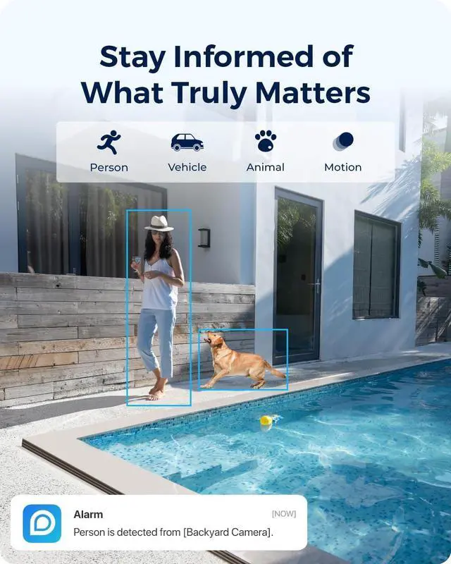 Alt view image 6 of 7 - 4K Solar Security Camera Outdoor, Encrypted Local Storage Camera System, 360° Pan Tilt, Smart Detection, No Monthly Fee, Home Hub with 4X PT Ultra + Solar Panel