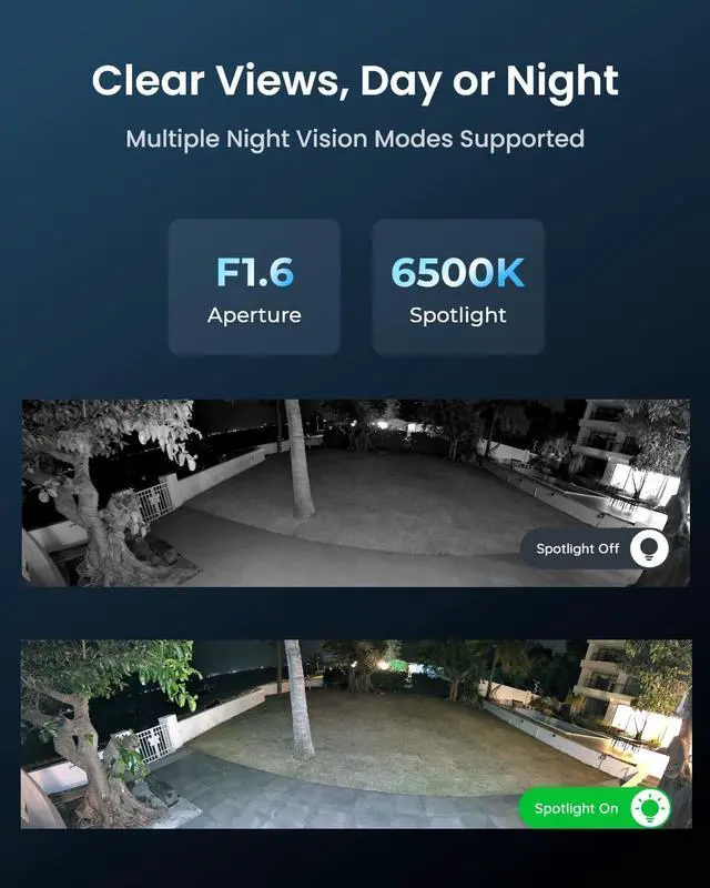 Alt view image 6 of 7 - REOLINK 16MP WiFi Security Camera Outdoor, 180° Ultra-Wide Angle, Duo 3 WiFi, 2.4/5GHz Wi-Fi 6, Smart Detection, Color Night Vision, Two-Way Talk, IP67, Up to 512GB Storage, Plug-in Power (12V/2A)