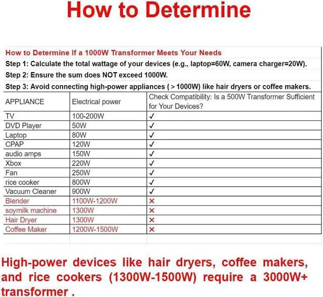 Alt view image 2 of 6 - 1000W 110V to 220V EU Voltage Converter Transformer Step Up/Down Converter 110/120 Volt - 220/230/240 Volt w/US Power Cord(NO 220V Power Cord)