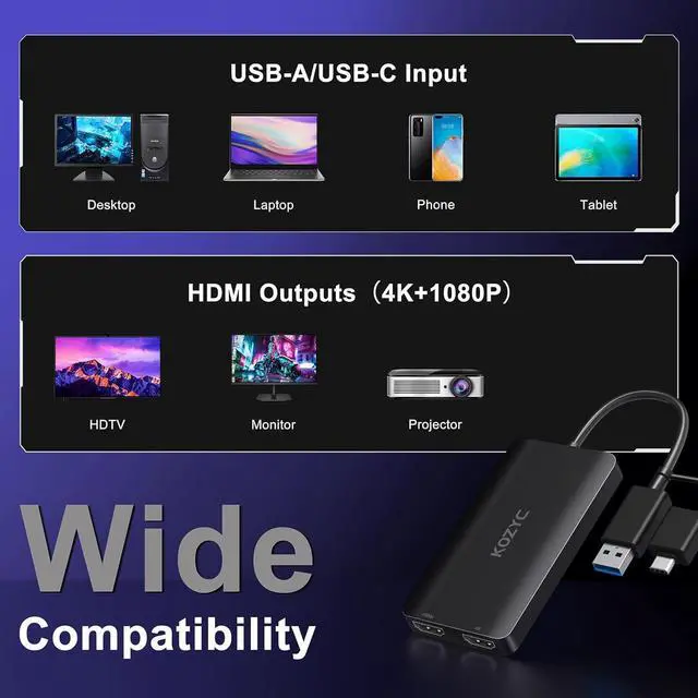 Alt view image 6 of 7 - USB 3.0 to HDMI Splitter Extended Display Dual Monitors, USB 3.0-A/C to Dual HDMI Adapter 4K@30Hz+1080p@60Hz Compatible MacBook/MacBook Pro Air Dell (MST Support MacOS/Windows)