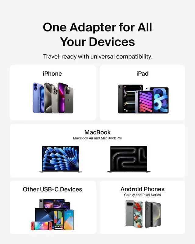 Alt view image 6 of 7 - USB C Splitter - Dual Port Hub - 1 x USB-C 3.2 Gen2 Port & 1 x 100W PD Port - Simultaneous Data Transfer & iPhone Charger Fast Charging - Apple iPhone, iPad, Nintendo Switch 2 & More - White