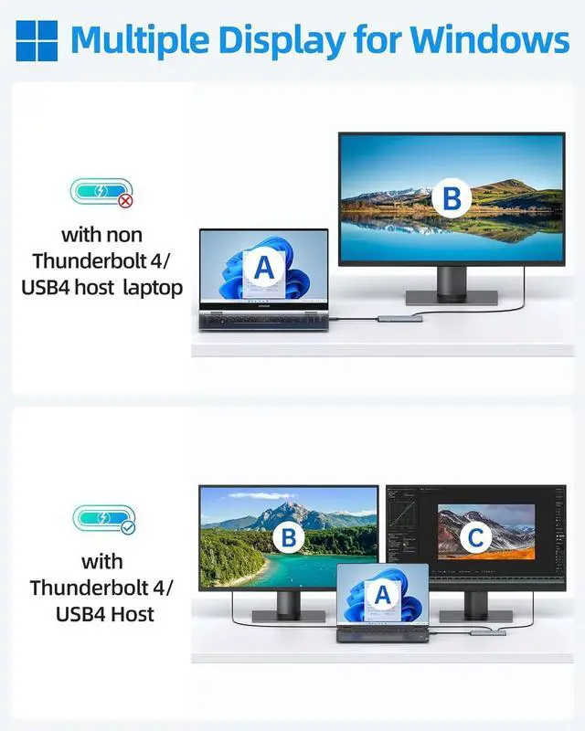 Alt view image 3 of 7 - USB C Splitter with 4K/60Hz Video Output,USB C Hub Dual Monitor with DP Alt Mode,10Gbps Data Transfer,100W PD,Docking Station Dual Monitor for Windows Laptop,Portable Monitors