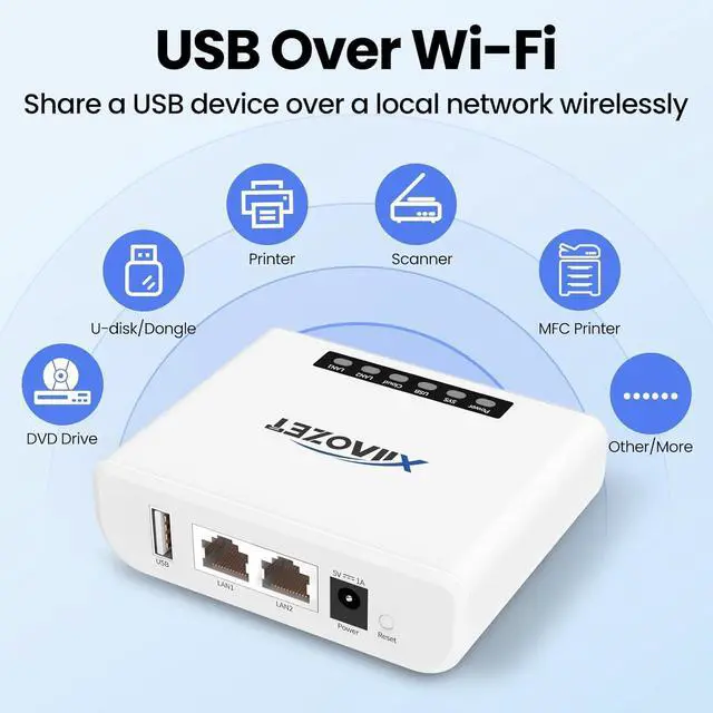 Alt view image 2 of 6 - Wireless USB Server and Print Server, Share a USB Device (Printer, Scanner or More) Over LAN via Ethernet or WiFi Network  Easy Setup (LK100EW)