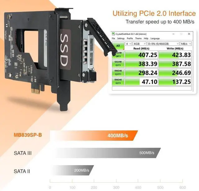 Alt view image 5 of 7 - 2.5 inch SATA SSD Removable Hard Drive Bay Adapter for PCIe Expansion Card Slot | ExpressSlot MB839SP-B