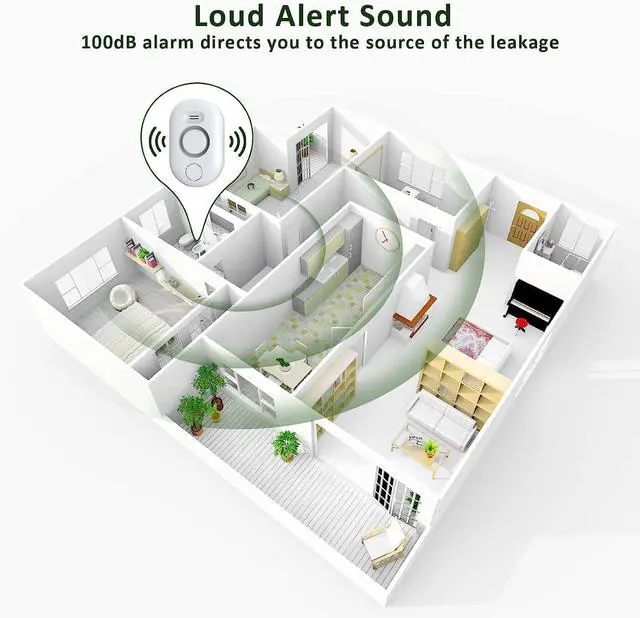 Alt view image 4 of 6 - 5 k Water Leak Detectors for Home, 100dB Water Sensor Alarm for Basement, WD60 Flood Leakage Detection Devices for Pipe/Drain/Sink/Faucet Drip,Floor Flooding in Bathroom/Kitchen/Toilet/Laundry Room