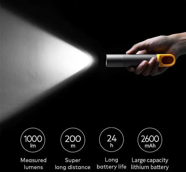 Alt view image 3 of 7 - Flashlight Lite, Zoomable, LED, USB-C Rechargeable, 1000 Lumens, 5 Modes (SOS & Strobe), Tactical & Portable Handheld Flash Light for Camping, Emergencies, Home Use, etc