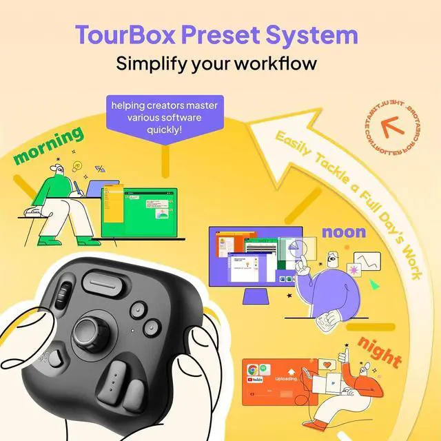 Alt view image 3 of 7 - TourBox Lite - Editing Keyboard Comt, ists Go-to Drawing Macro Keypad, Works with Clip Studio Paint & More, Creative Console Controller with Custom Software, Streamline All Workflows - Wired