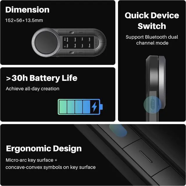 Alt view image 7 of 7 - Keydial Remote Bluetooth Programmable Keypad with Dual Dials 60 Customized Keys, OLED Display Macro Keypad Work with PC, Mac, Mobile, One-Hand Shortcut Keyboard for Drawing Tablet, Laptops