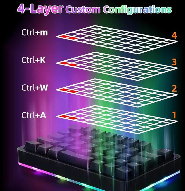Alt view image 3 of 7 - Koolertron Single-Handed Macro Mechanical Keyboard, RGB LED Backlit Portable Mini One-Handed Mechanical Gaming Keypad 39 Fully Programmable Keys (39 Keyboard Black)