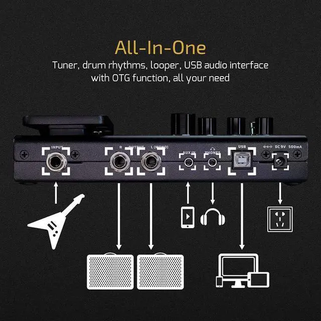 Alt view image 6 of 7 - GP-100 Guitar Bass Amp Modeling IR Cabinets Simulation Multi Language Multi-Effects with Expression Pedal Stereo OTG USB Audio Interface (BLACK)
