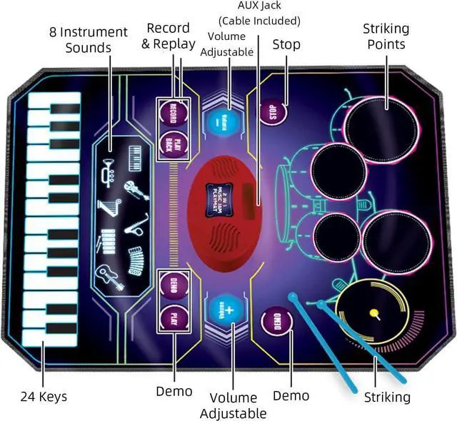 Alt view image 5 of 7 - 2 in 1 Kids Music Learning Toys for Boys Girls, Drum Set + Piano Mat | Record & Playback, Built-in Songs, 8 Instrument Sounds, 24 Keys, Christmas Birthday Gifts for Toddler 3 4 5 6 7 8 Years