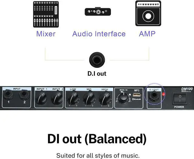 Alt view image 7 of 7 - Electric Drum AMP 100-Watt Electronic Drum Amplifier DM100 Keyboard Ser with Wireless Audio Connection, with 3-Band EQ and DI Out Black