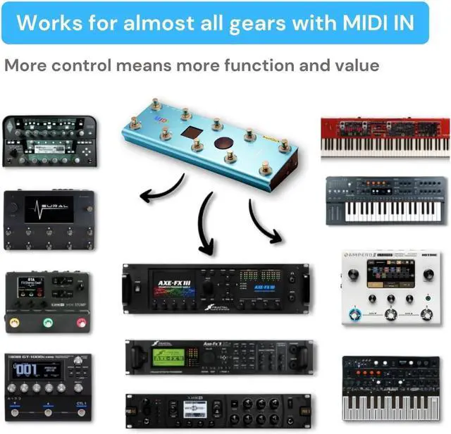Alt view image 2 of 7 - Paint Audio MIDI Captain Foot Controller Multi-Effects Keyboards Synthzer USB-MIDI musical software Bias with Time Engine Function Support all PC/CC/Note commander 10 Foot Switches (Blue)
