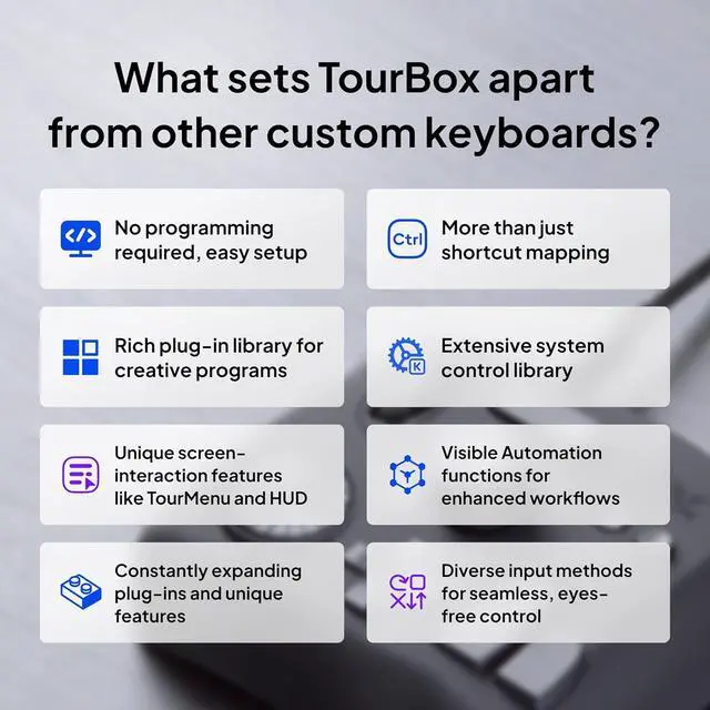 Alt view image 5 of 7 - TourBox NEO - Custom Controller for P Video Editing, Color Grading, Illustration, MacOS/Windows, Pshop Lightroom Davinci Resolve After Effects Premiere Final Cut Pro Programmable Keyboard