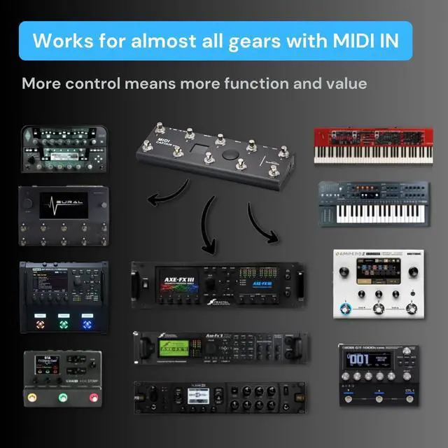 Alt view image 3 of 7 - MIDI Captain Foot Controller Multi-Effects Keyboards Synthzer USB-MIDI musical software Bias with Time Engine Function Support all PC/CC/Note commander 10 Foot Switches