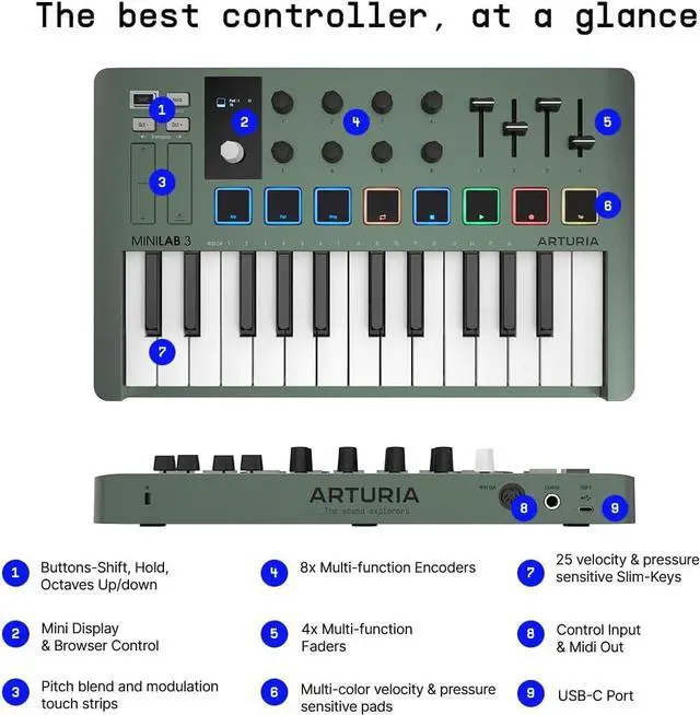 Alt view image 5 of 6 - MiniLab 3  Limited Edition Mint Green 25 Key USB MIDI Keyboard Controller With 8 Multi-Color Drum Pads, 8 Knobs and Music Production Software Included