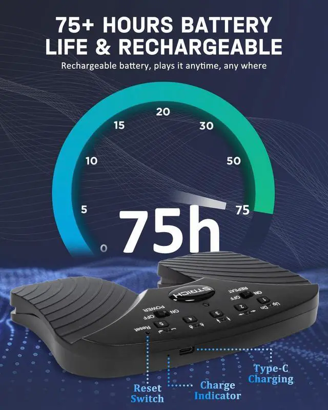 Alt view image 3 of 7 - Wireless Page Turner Pedal, 5 Modes, Portable & Anti-slip, Footswitch Page Turner Quiet Operation for iPad, Performances and Teaching, SPT-20