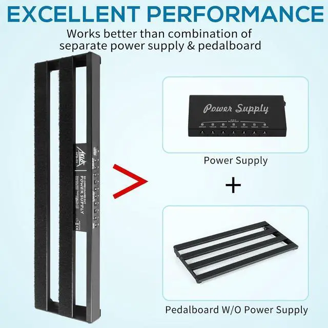 Alt view image 2 of 7 - Guitar Pedal Board with Built-in Power Supply Guitars Effect Pedalboard Aluminium Alloy Power Supply 19" x 5" with Bag, Pedal Cable