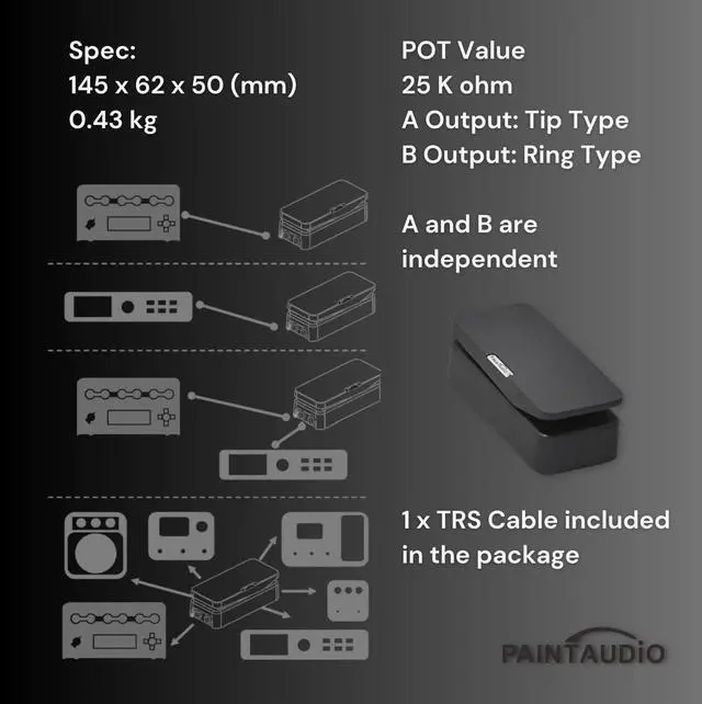 Alt view image 7 of 7 - Paint Audio Foot Captain Dual Outputs Expression Pedal Multi-effects Compatible for Tip/Ring Connection (Foot Captain)