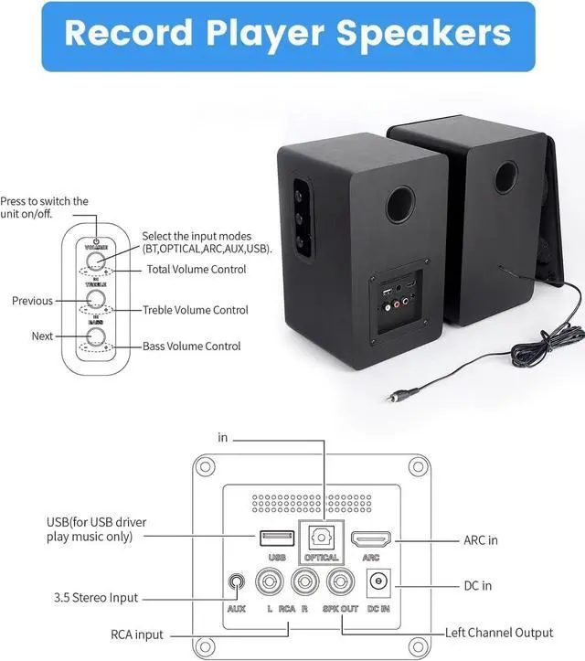 Alt view image 6 of 7 - Powered Bookshelf Sers Pair, 70W Surround Sound Home Stereo Sers Wired Optical/ARC/RCA/AUX/BT Input Active Record Player Sers with 4" Woofer for Turntable TV Desktop PC Monitor