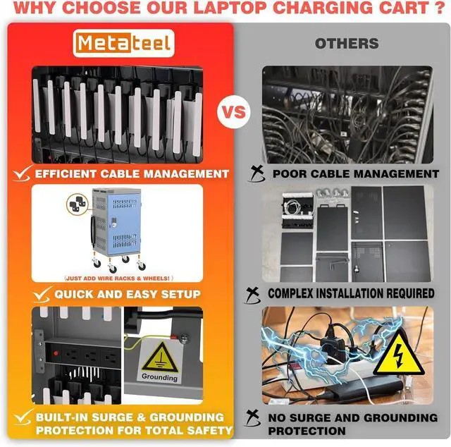 Alt view image 6 of 7 - Laptop C on Wheels, Fully Assembled 30-Bay Mobile Charging C with Lockable Door, Fits Devices for Laptops, iPads, Chromebooks Up to 14-inch, Ideal for School, Office & Educational Use