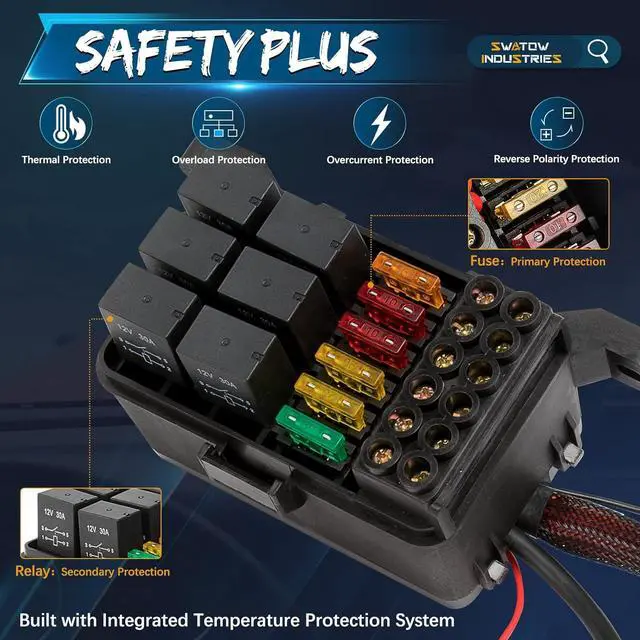 Alt view image 5 of 7 - 6 Gang Switch Panel Momentary Dimmable Switch Pods 6 Gangs Multifunction Switch Panel Built in Solid State Relay System Box for Car Truck Pickup Wrangler SUV UTV ATV