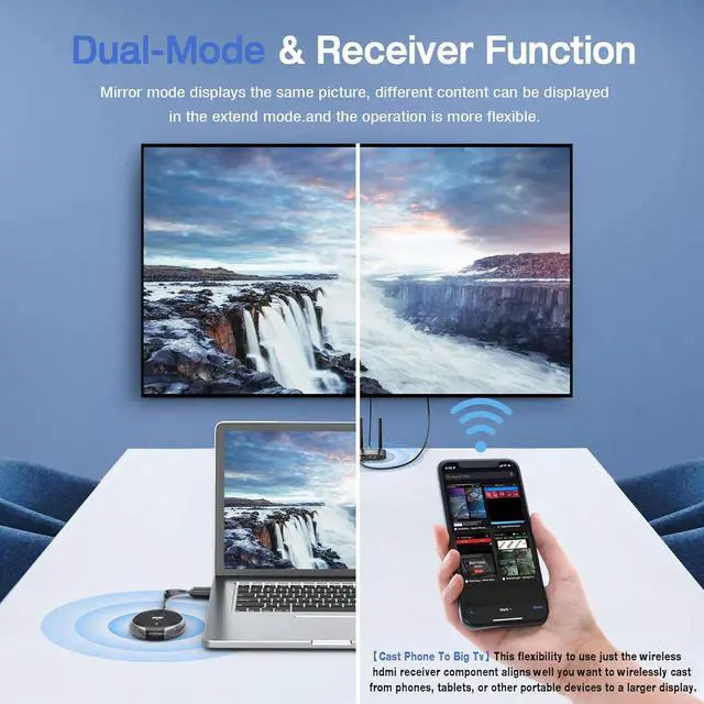 Alt view image 6 of 7 - 4K Wireless HDMI Transmitter and Receiver, Plug & Play, Wireless Multiple TX, VGA & HDMI Dual Screens Casting 5.8G Video for Laptop, Cable Box, DSLR, Phone to Monitor, Projector, TV - 165FT