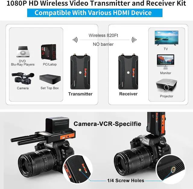 Alt view image 4 of 7 - Wireless HDMI Transmitter and Receiver - 1080P, Extender with Loop-Out, 2.4G/5.8G Adapter, IR Control, 0.06S Latency, 820FT, for TVs, DSLR, Projectors, Laptop