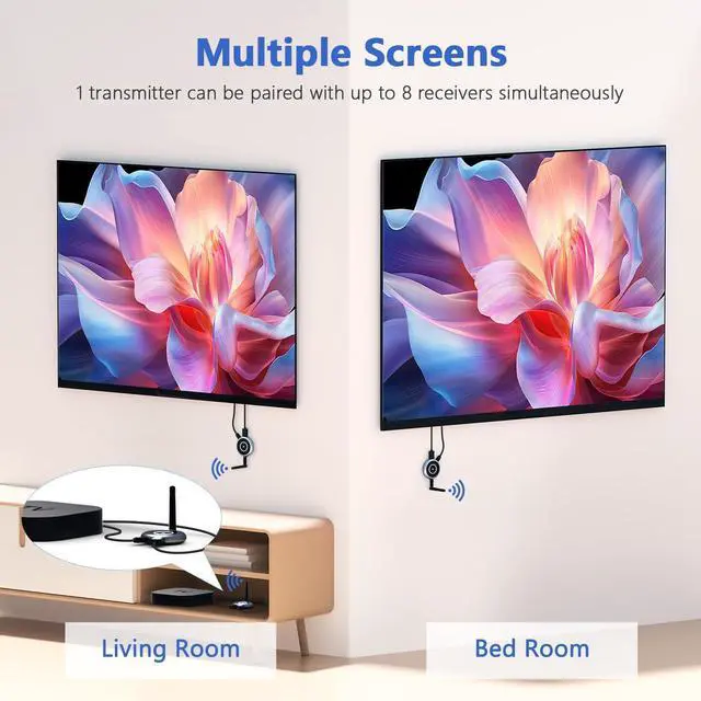 Alt view image 7 of 7 - Wireless HDMI Transmitter and 2 Receivers - Up to 8 Receivers, Plug and Play, 5.8G HDMI Wireless Extender for PC, Laptop, Camera, Cable Box to Multiple TVs, Monitors, Projectors - 165FT/50M
