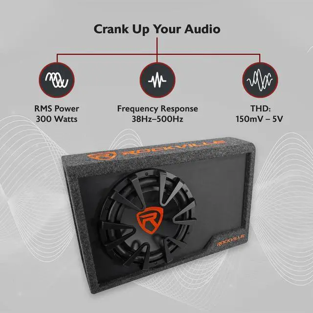 Alt view image 2 of 7 - RWS12CA 1200W 12" Amplified Powered Car Subwoofer Enclosure, 4 Ohm, Slim Design, Built-in Amplifier, Remote Bass Control, for Cars, Trucks & SUVs