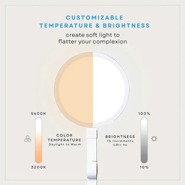 Alt view image 4 of 6 - Edge 2.0 LED Desk Lamp | Dimmable Home Office Desk Light with USB Charging Port & Strong Swing Arm | Adjustable Color Temperature and Brightness | Circle Webcam Light - White