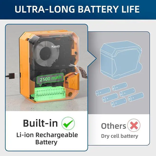Alt view image 6 of 7 - P31 Industrieller Etikettendrucker, Etikettiermaschine mit 0,71 "B x 26,24 ft L Etiketten-, Draht- und Kabeletikettendrucker für Baustellen und Hochleistungsetiketten