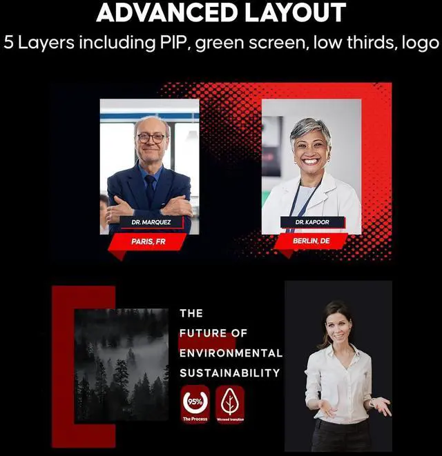 Alt view image 4 of 7 - Osee GoStream Deck HDMI Pro Live Streaming Multi Camera Video Mixer Switcher with NDI Updatable