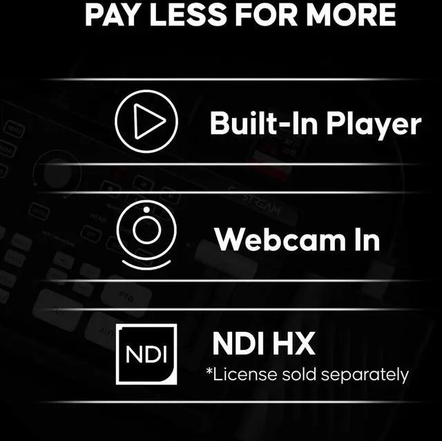 Alt view image 7 of 7 - Osee GoStream Deck HDMI Pro Live Streaming Multi Camera Video Mixer Switcher with NDI Updatable