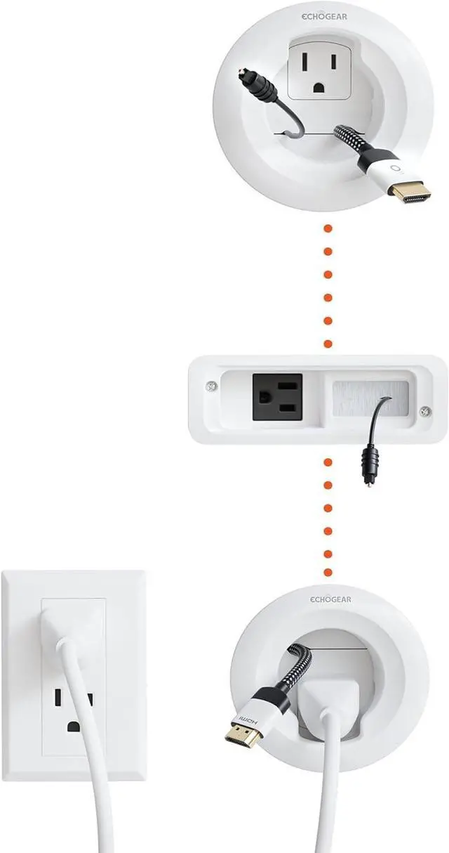 Main image of ECHOGEAR in Wall Cable Management Kit for TV & Soundbar - Cord Concealer & Power Kit - Powers Devices & Hides All Cables - Comes with Circle Saw Drilling Attachment & Drywall Hand Saw