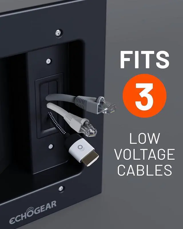 Alt view image 3 of 7 - TV Cord Hider for Wall Mounted TV with 2X AC Outlets & 2X USB-A Ports - Hide Power Cables & Low Voltage Wires Behind The Wall - Includes Template, Saw, & Low Profile Extension Cord - Black