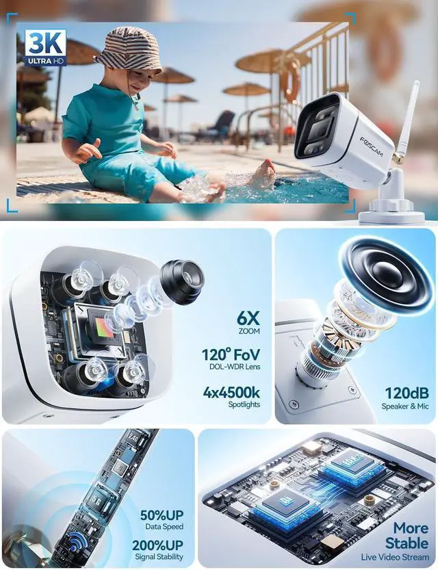 Alt view image 2 of 7 - 3K 5MP Security Cameras Wireless Outdoor, 5GHz&2.4GHz WiFi Camera for Home Security, 120° FoV Outside Surveillance Cam, AI Human/Vehicle Detection, 66FT Color Night Vision, 120dB Siren, IP66