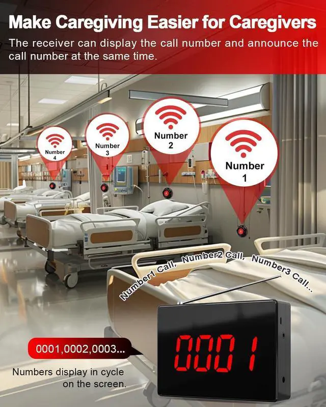 Alt view image 5 of 7 - Wireless Calling System Caregiver Call Button Patient Call Bell with 10 Waterproof Nurse Alert Call Buttons and 1 Display Receiver for Clinic Nurses Station Restaurant Nursing Home