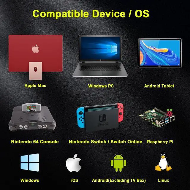 Alt view image 3 of 7 - 2.4 GHz Wireless N64 Switch Online Controller, USB Receiver & N64 Receiver, Compatible with Windows PC iOS Mac Raspberry Pi, N64 / Switch Online/NSO - (Rechargeable) (Plug and Play) (2 Pack)