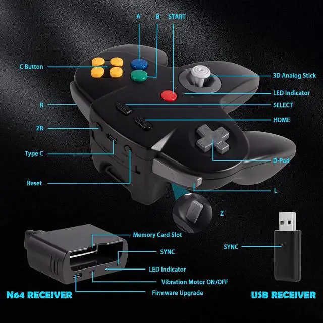 Alt view image 6 of 7 - 2.4 GHz Wireless N64 Switch Online Controller, USB Receiver & N64 Receiver, Compatible with Windows PC iOS Mac Raspberry Pi, N64 / Switch Online/NSO - (Rechargeable) (Plug and Play) (2 Pack)