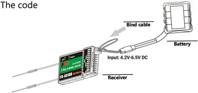 Alt view image 7 of 7 - FS-i6X 10CH Radio Transmitter and Receiver FS-iA10B 2.4G RC Controller for Airplane Helicopter FPV Drone RC Quadcopter Fly in The vast Sky (Mode-2)