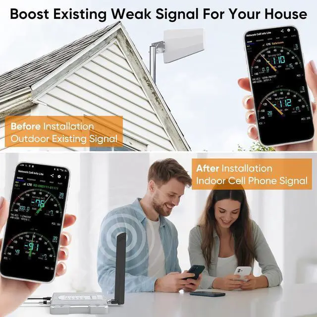 Alt view image 3 of 7 - Cell Phone Booster for Home, Cell Phone Signal Booster Kit, All U.S. Carriers -Compatible with Verizon, AT&T, T-Mobile, Sprint & More-5G 4G LTE 3G FCC Approved