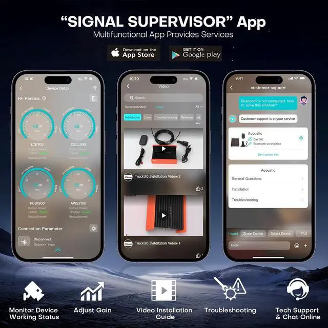 Alt view image 7 of 7 - Cell Phone Signal Booster for Car SUV Pickup | High Power Vehicle Booster | 5G & 4G LTE for All U.S. Carriers Verizon, AT&T, T-Mobile | Cellular Magnetic Antenna | FCC Approved