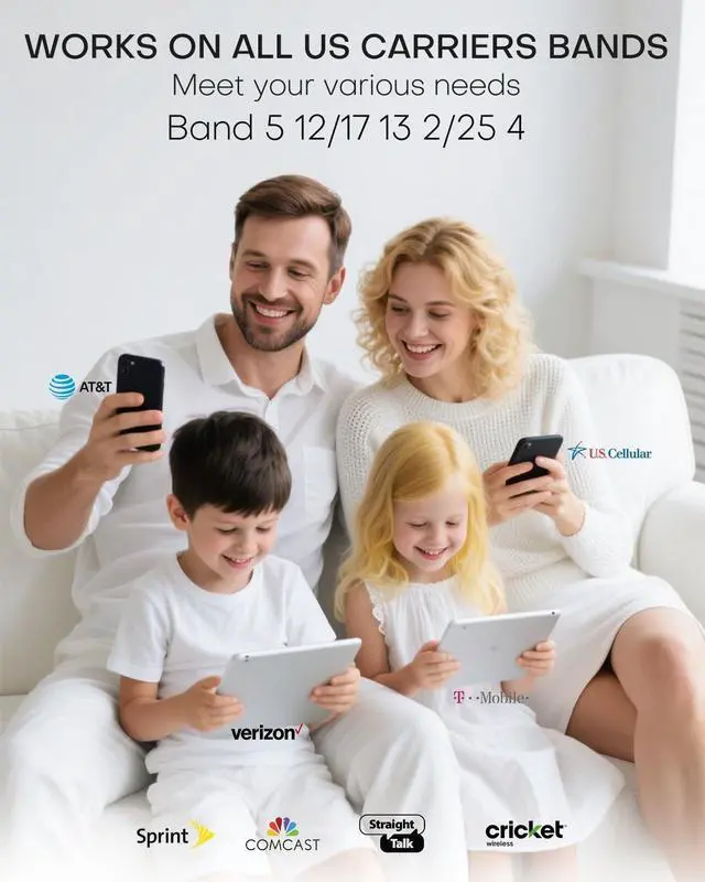 Alt view image 4 of 7 - Cell Phone Signal Booster for Home, Cell Phone Booster for All U.S. Carriers Home and Office, 4,000 sq ft, Boost 5G 4G for Verizon,72dB High Gain Antennas, Verizon, AT&T, T-Mobile App Support