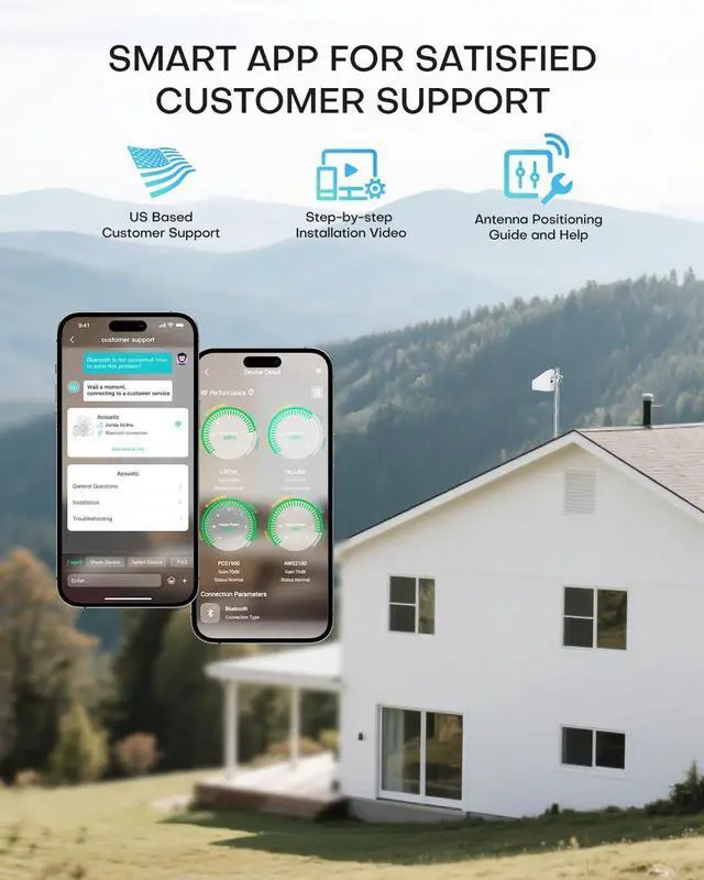 Alt view image 7 of 7 - Cell Phone Signal Booster for Home, Cell Phone Booster for All U.S. Carriers Home and Office, 4,000 sq ft, Boost 5G 4G for Verizon,72dB High Gain Antennas, Verizon, AT&T, T-Mobile App Support