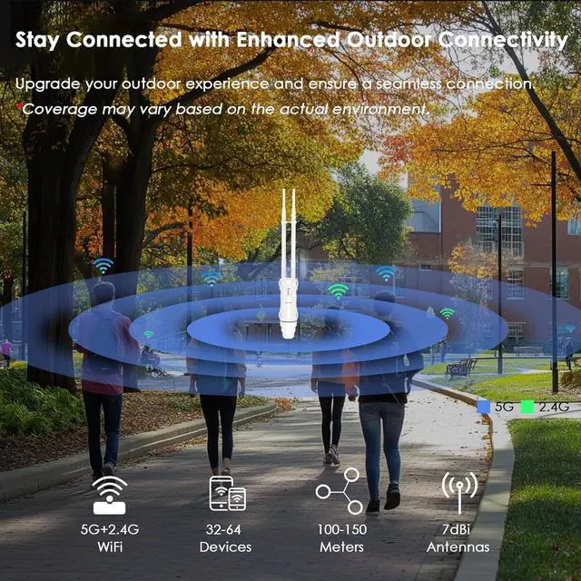 Alt view image 5 of 7 - Outdoor WiFi Access Point, WAVLINK WiFi Router Extender, AC600 High Power Dual Band 2.4+5G Wireless Router/AP/Wi-Fi Range Extender 3 in 1 Weatherproof with PoE for Courtyard,RV,Campsite