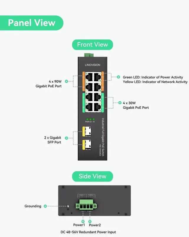 Alt view image 2 of 7 - Industrial 8-Port Full Gigabit POE++ Switch with 4 BT 90W PoE Ports, 2 Gigabit SFP Uplinks, POE Budget 120W, POE Watchdog, DIN-Rail POE Switch for PTZ Camera/POE Lighting/ POE Monitor
