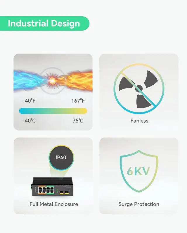 Alt view image 7 of 7 - Industrial 8-Port Full Gigabit POE++ Switch with 4 BT 90W PoE Ports, 2 Gigabit SFP Uplinks, POE Budget 120W, POE Watchdog, DIN-Rail POE Switch for PTZ Camera/POE Lighting/ POE Monitor